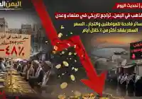 تحديث…هذا هو سعر الذهب اليوم في اليمن 11 يونيو 2026 في صنعاء وعدن