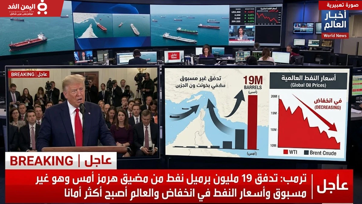 عاجل | ترمب: مرور 19 مليون برميل نفط عبر مضيق هرمز أمس وأسعار النفط تواصل التراجع