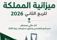 الميزانية السعودية للربع الثاني 2026