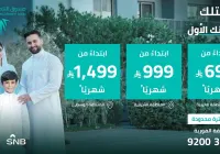 صندوق التنمية العقارية يطلق برنامج «التمويل البديل»
