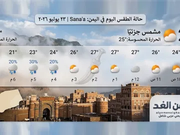 درجة حرارة معتدلة مع أمطار… حالة الطقس اليوم في اليمن – صنعاء