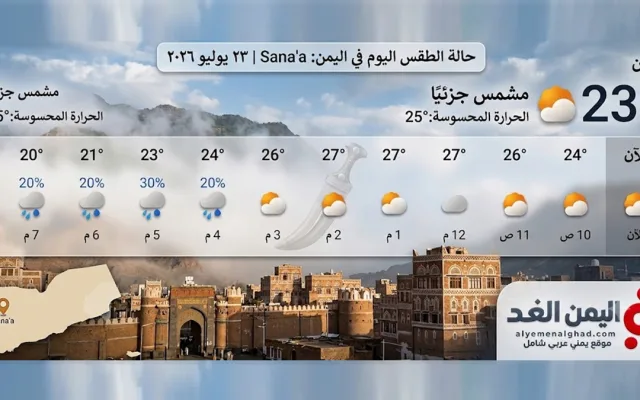 درجة حرارة معتدلة مع أمطار... حالة الطقس اليوم في اليمن - صنعاء 6 درجة حرارة معتدلة مع أمطار… حالة الطقس اليوم في اليمن – صنعاء