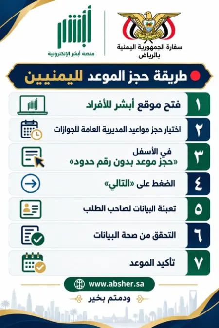 حجز موعد أبشر لتصحيح أوضاع اليمنيين