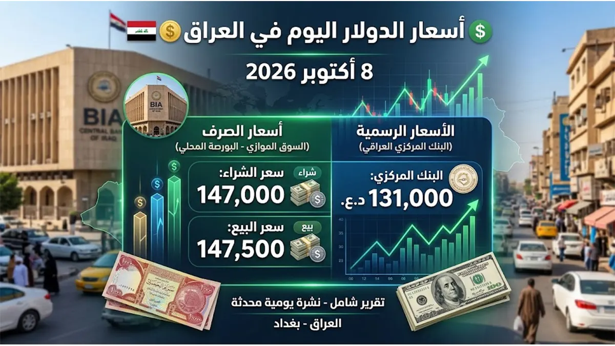 أسعار الدولار في العراق اليوم الخميس 8 أكتوبر 2026